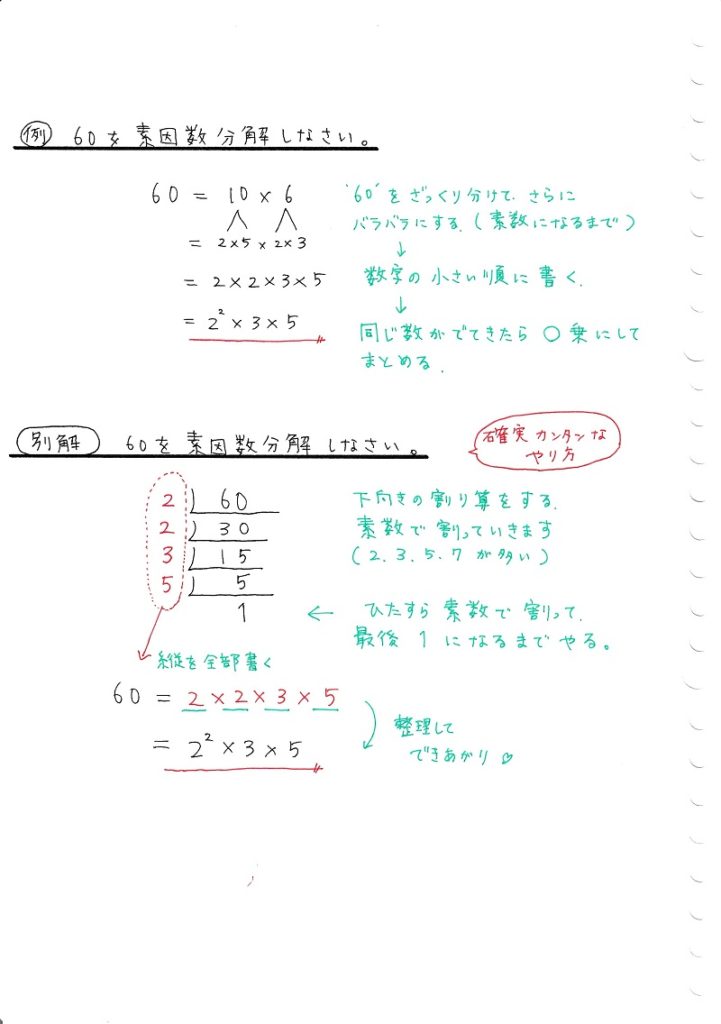 中学数学 因数分解 ママ塾ノート
