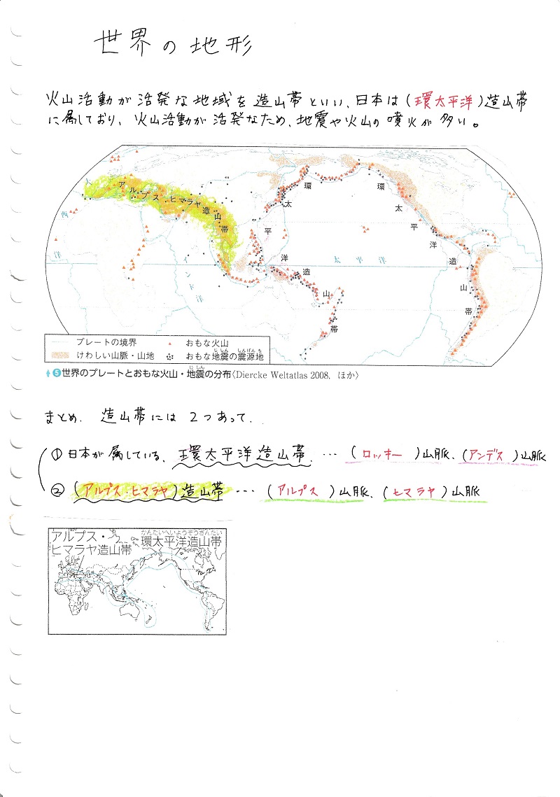 中学社会 地理 世界と比べた日本の地域的特色 自然環境の特色 ママ塾ノート